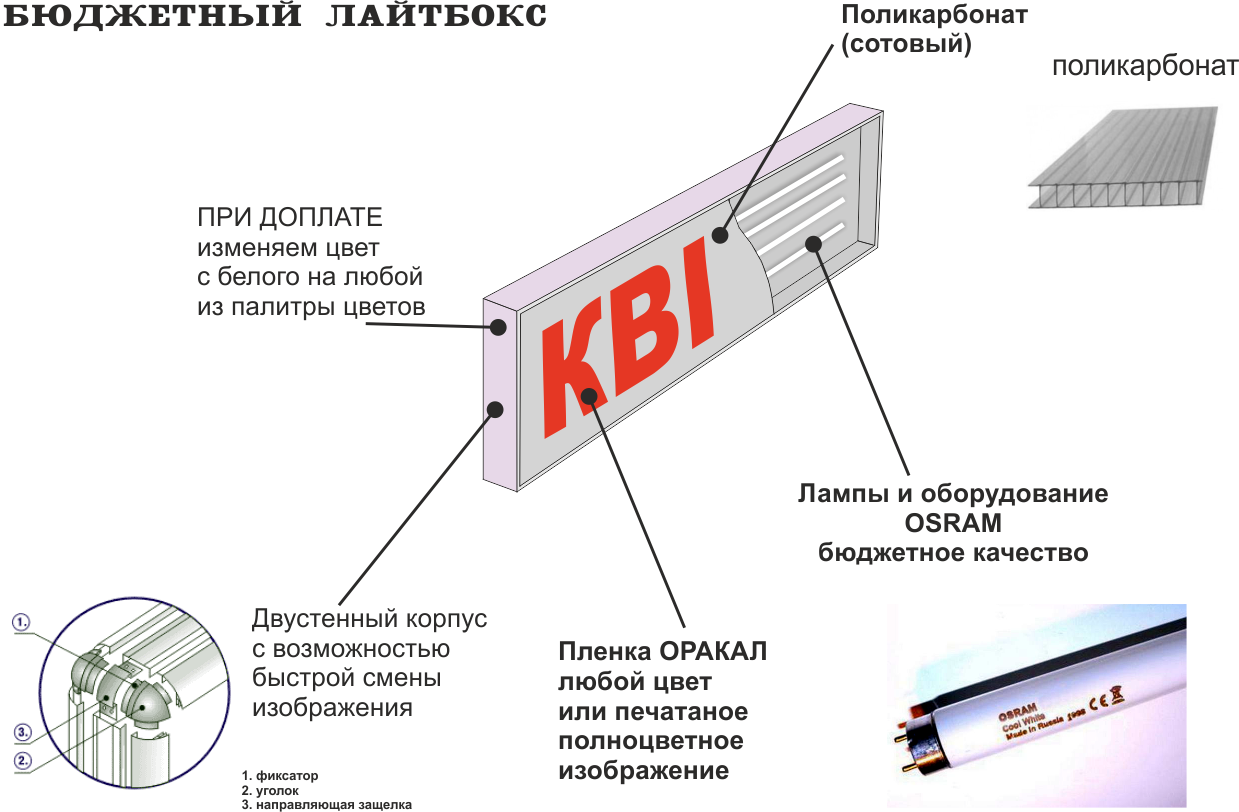 Образа на USB Flash (флешку) с помощью UltraISO Конфеты своими руками, 38 рецептов с фото. Как сделать